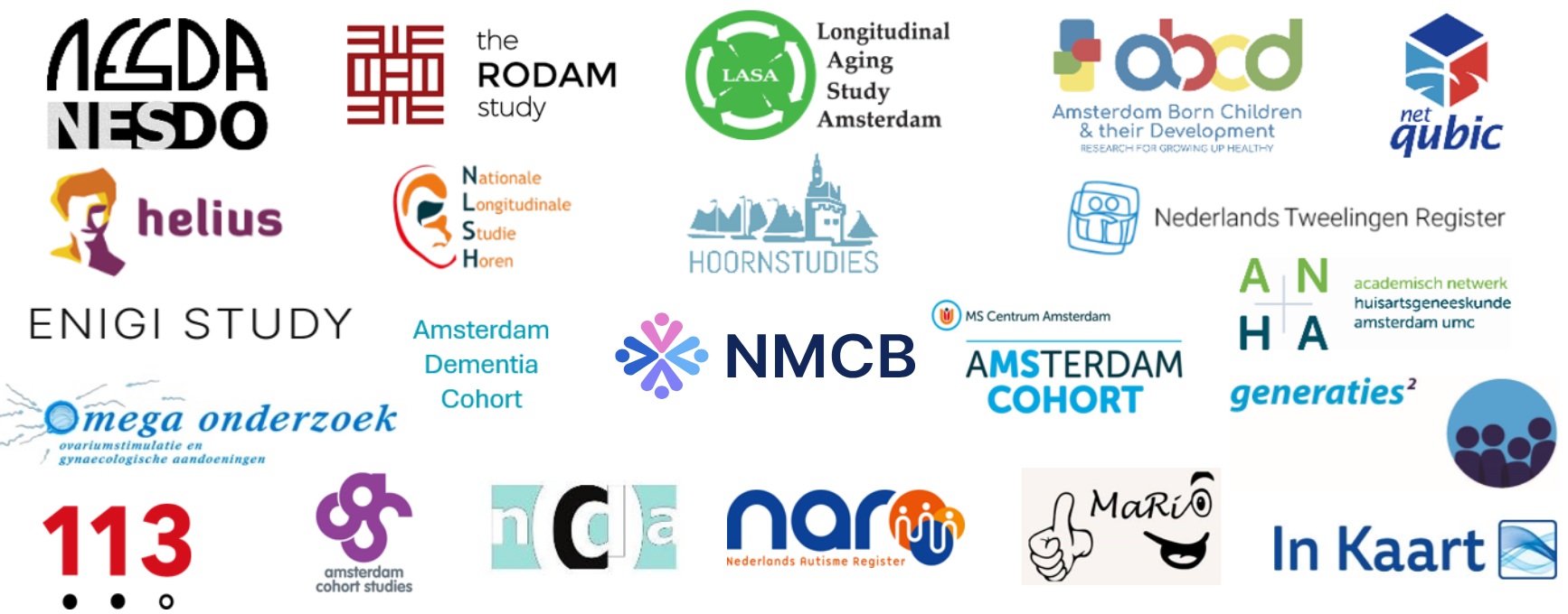 Cohort studies teaming up under the ACH umbrella