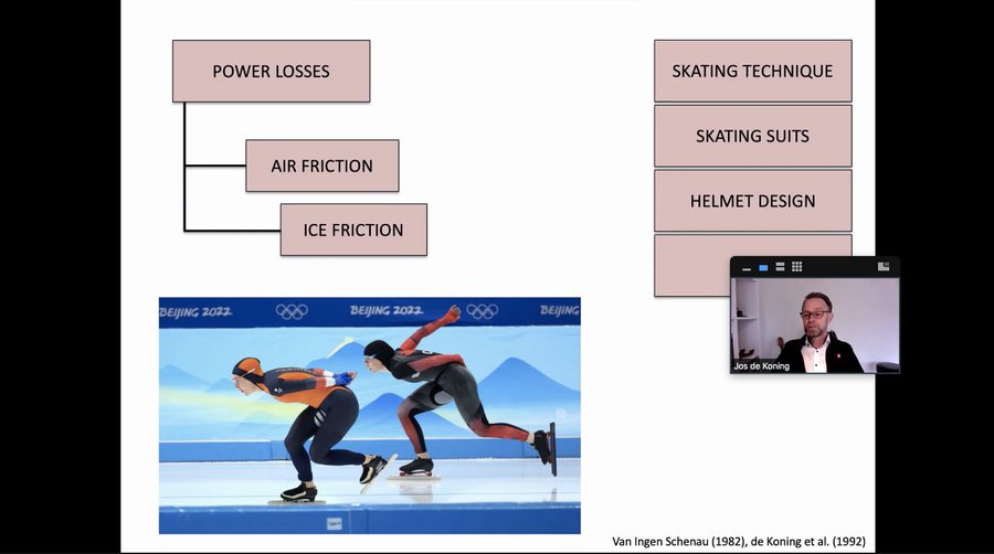 Symposium Health and  Wintersports great success