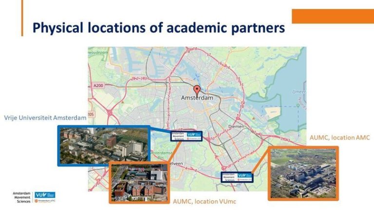 Map of locations of AMS affiliated partners