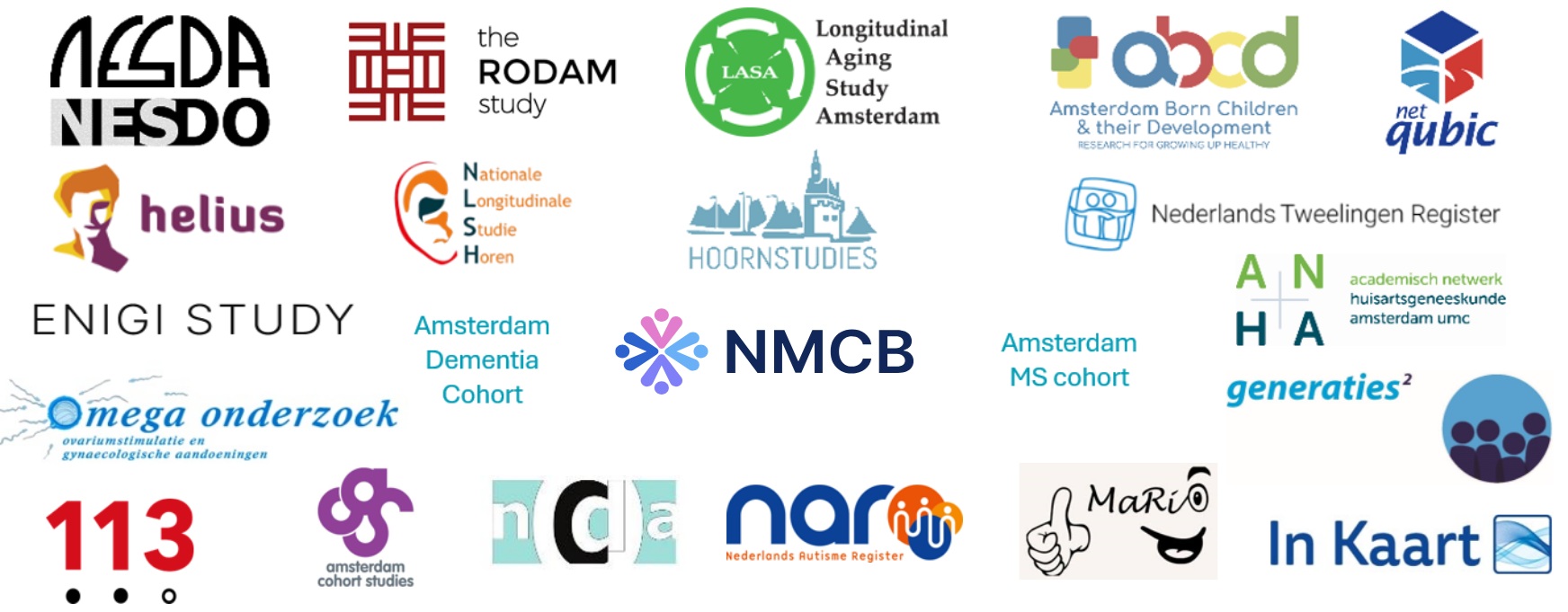 Cohort studies teaming up under the ACH umbrella