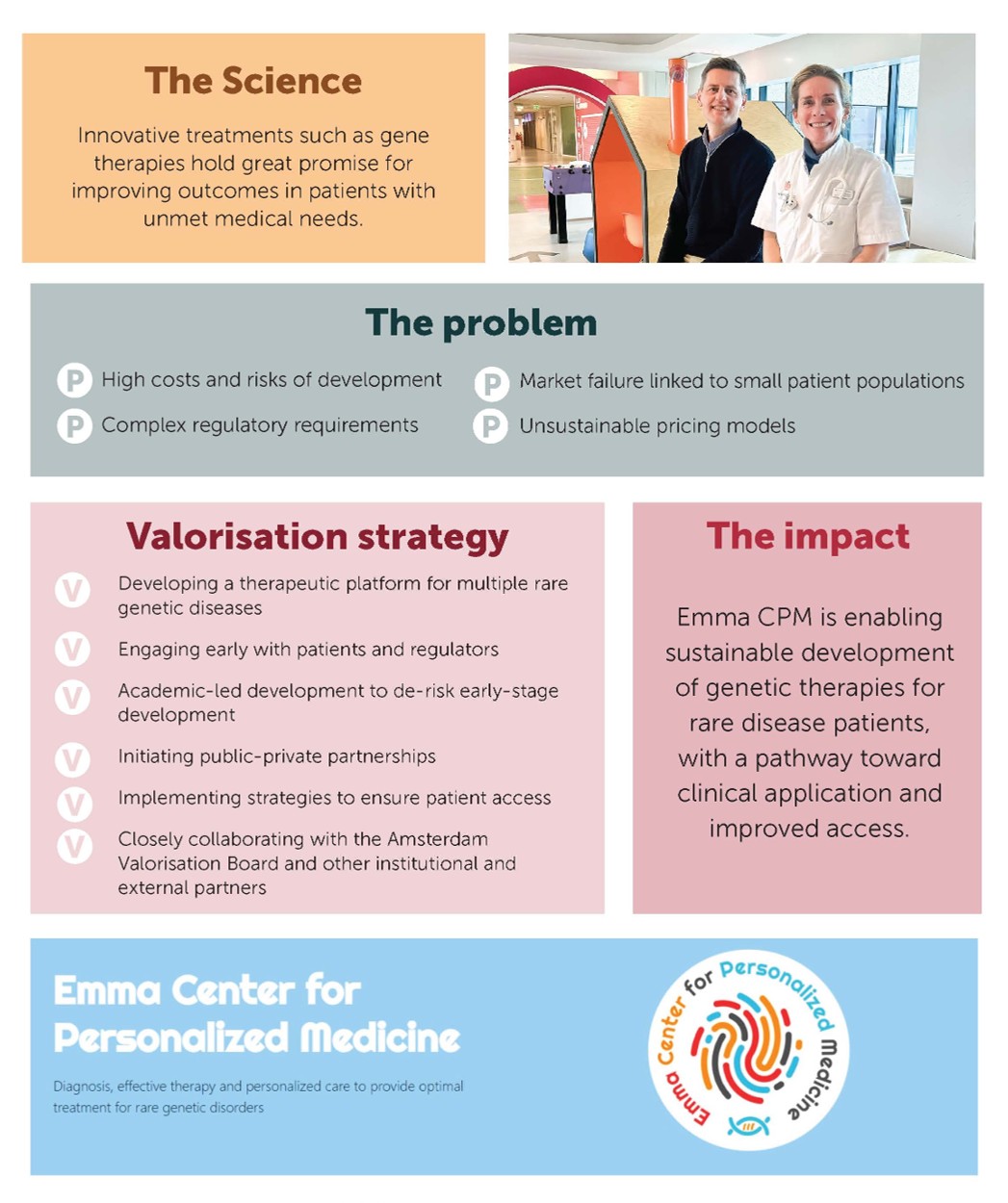 Emma center valorisation case study A4 summary