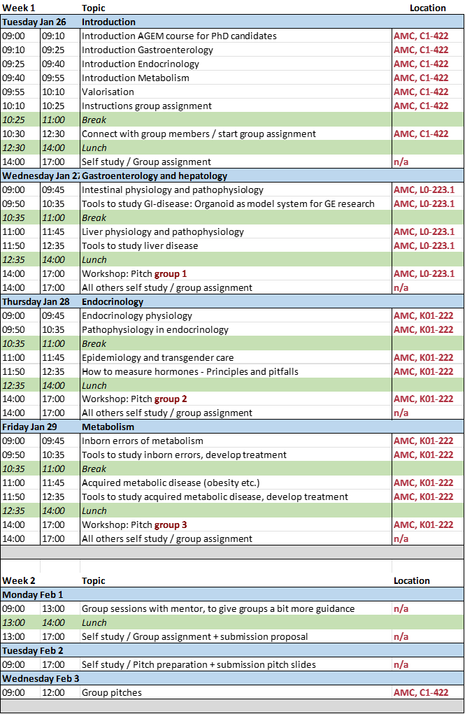 Schedule AGEM PhD candidate course 2027